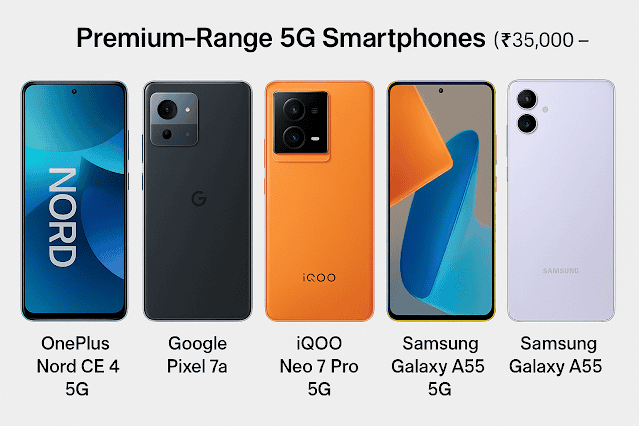 Best 5G phones between Rs. 35,000 - Rs. 60,000 in the Premium-Range.