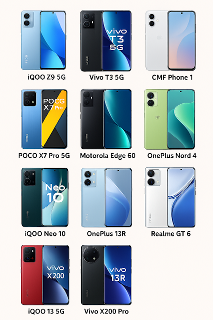 Top 9 Best Performing Smartphones in 2025 – Ultimate Speed & Power Test Top 9 Best Performing Smartphones in 2025 – Ultimate Speed & Power Test