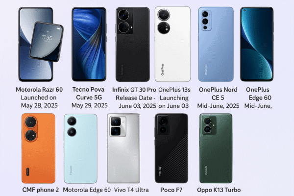 Upcoming Smartphone Launches in June 2025: Top Flagships & Impressive Mid-Range Picks Upcoming Smartphone Launches in June 2025: Top Flagships & Impressive Mid-Range Picks