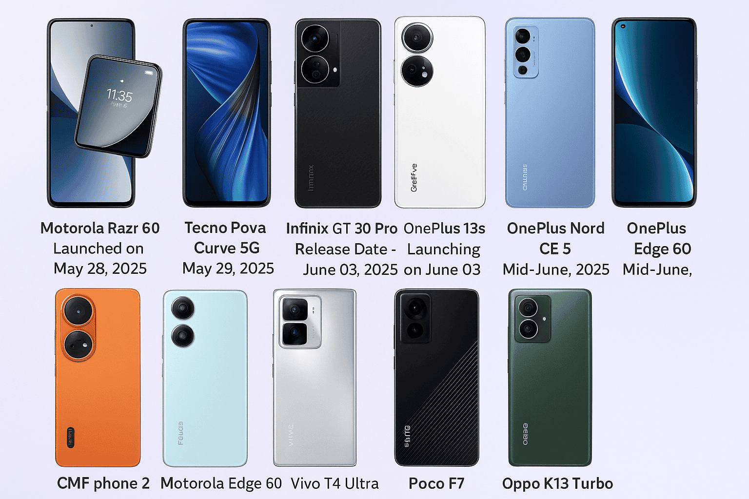 Upcoming Smartphone Launches in June 2025: Top Flagships & Impressive Mid-Range Picks